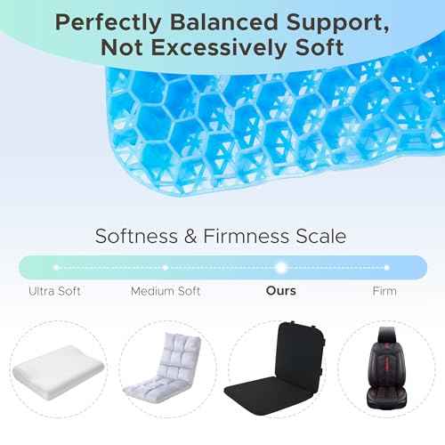 Sunlit Large Gel Seat Cushion & Back Cushion for Long Sitting with Non-Slip Cover, Gel Cushions for Wheelchair Office Chair Car Seat, Reduce Tailbone Pressure Hip Pain Relief (18.5''x16.9''x 1.57'')