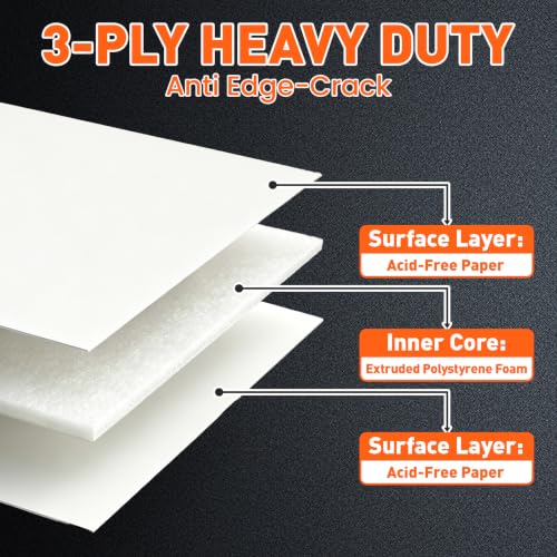 White Foam Board 24x36 Inches - 6 Pack, 3/16" Thick Art & Craft Supplies