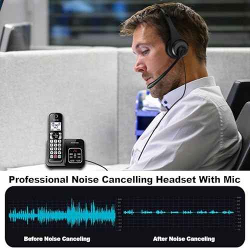 Phone Headsets for Office Phones - Corded Telephone Headset w/Noise Canceling Mic, Headset for Phones Landline Office Compatible with Polycom Plantronics Nortel Toshiba Mitel ShoreTel Deskphones etc