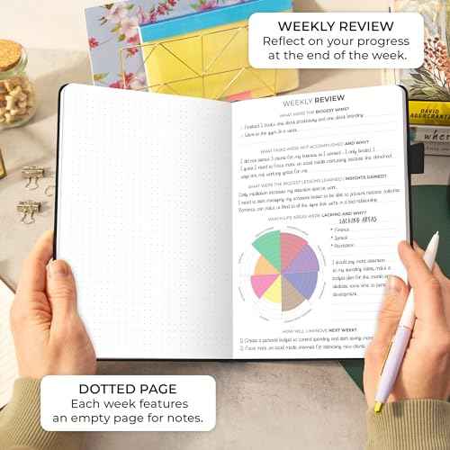 Clever Fox Planner Daily Premium ? Undated Daily Planner with Hourly Schedule, Personal Organizer, Productivity Journal, 6 Months (Black)