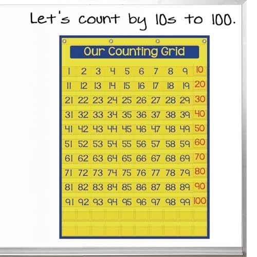 Really Good Stuff Our Counting Grid Pocket Chart