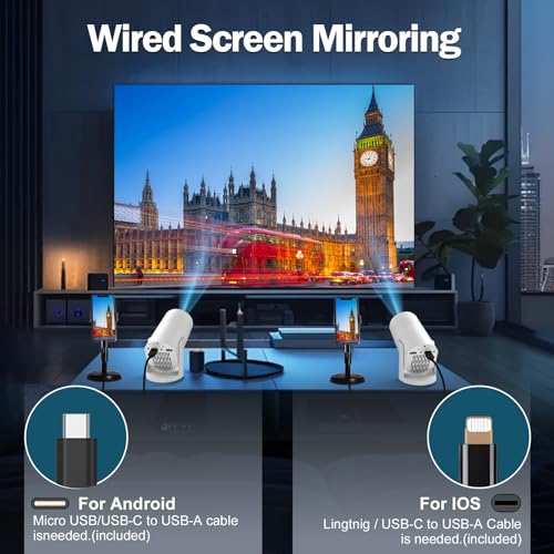 Geylnxng Q6 Mate Wireless Mini Projector 4K Support with WiFi 6 & Bluetooth, Portable 17-130 Inch Screen