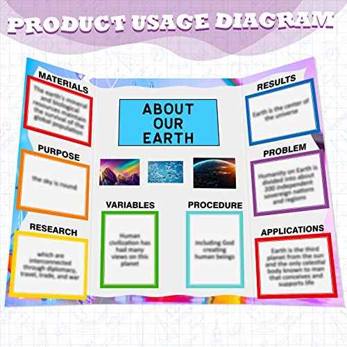 Lewtemi 14 Sheets Science Fair Board Supplies Self Adhesive Presentation Subtitles 2 Sheets Edge Self Adhesive Paper Poster Board Letters Presentation Paper for School Office Supplies(Rainbow Color)