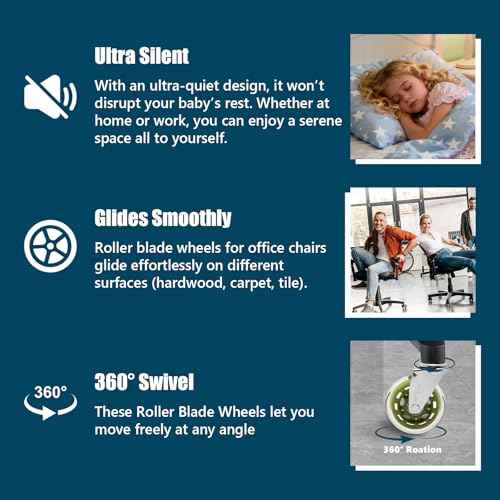 3" Office Chair Wheels Replacement, Roller Blade Wheels - Set of 5, 880LBS Heavy Duty, Noiseless & Rolling Casters (Hardwood/Carpet/Tile), Universal Fit Most Desk & Gaming Chairs, Transparent