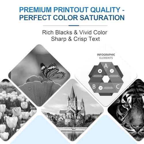 201A Black Toner Cartridges(with Chip) Comaptible with 201A CF400A Toner Cartridges, Works for Color Pro MFP M277dw M277c6 M252dw M252n M252 M277 M277n Ink Printer (Black, 2-Pack)