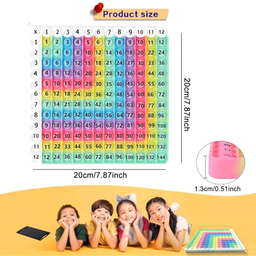 12X12 Rainbow Multiplication Table Chart for Kids, Educational Math Learning Tool