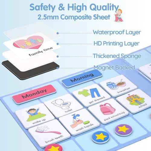 Magnetic Visual Schedule for Kids, Morning & Bedtime Routine Chart for toddlers, Magnetic Chore Chart, Customizable Daily Planner with 171 magnets ADHD, Autism Learning Material Gift for Kids