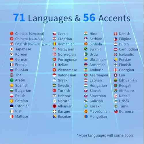 144 Language Translator Device, Two-Way Real Time Instant Translator, Online Offline Voice Translation Device, Portable Smart Photo Translator Device for Class Travel Business, W09