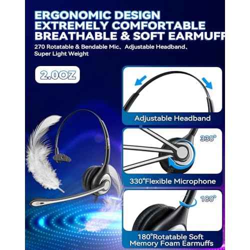 Wantek Corded Telephone Headset Mono w/Noise Canceling Mic for Avaya Aastra Allworx Adtran Alcatel Lucent AltiGen Comdial Digium Gigaset InterTel Mitel Plantronics MiVoice Landline Deskphones(F600S1)