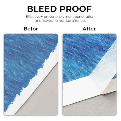 JusArt Artist Tape for Watercolor Paper, 1/2 inch Wide 200FT Long, White Art Tape for Masking, Drafting and Painting, Acid Free, Low Tack