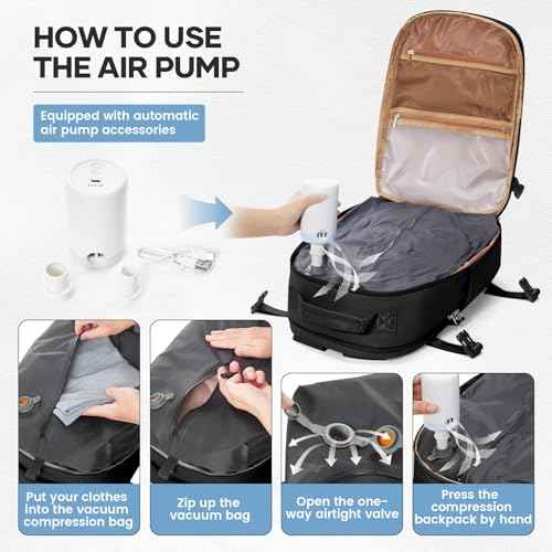 Vacuum Backpack Travel With Pump for Women Men Personal item Travel Bag Carry on Backpack Flight Approved Work College Casual Daypack Backpacks with Vacuum Compression Black