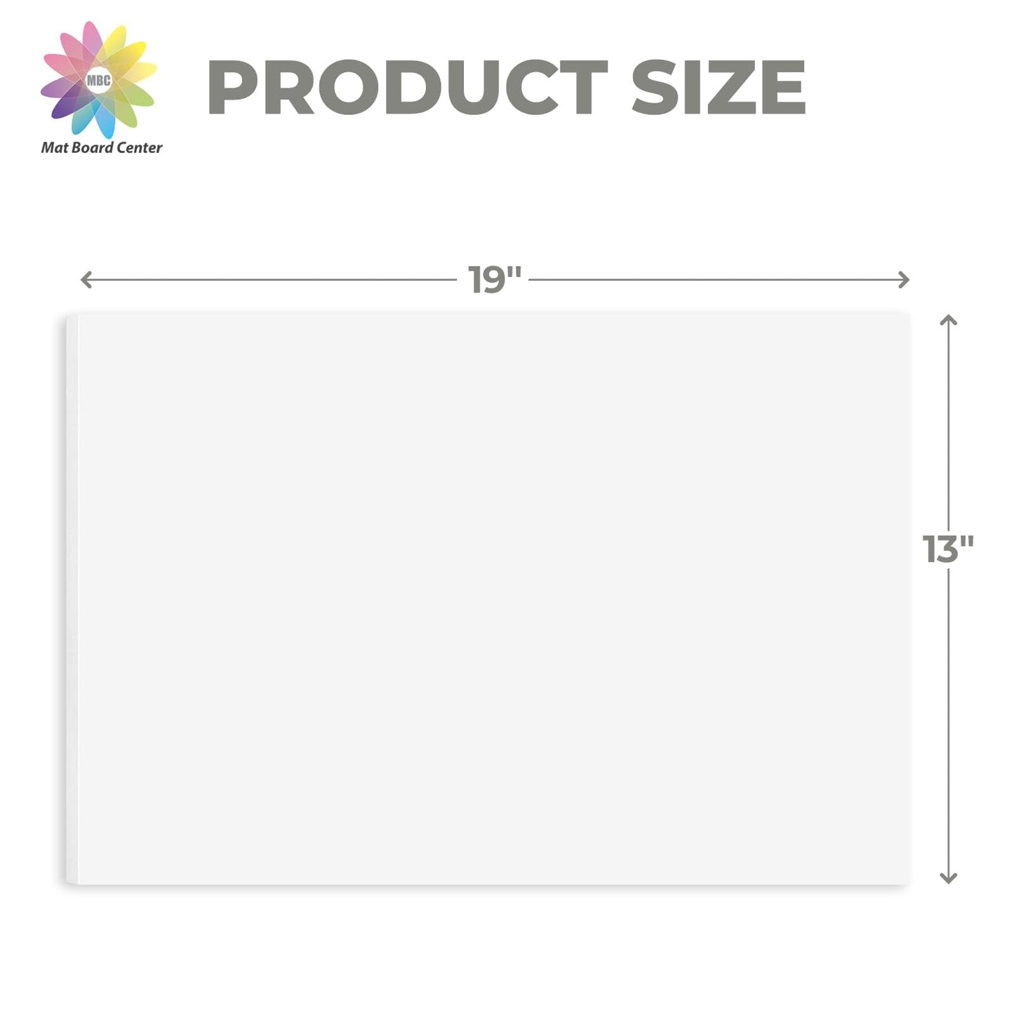 Mat Board Center, Pack of 5, 13X19 Foam Boards, Acid Free White Foam Core Boards for Mounting, Crafts, Display, Presentation and Projects, 1/8'' Thick
