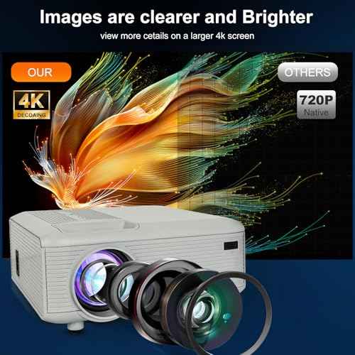 Mini Projector with HDMI Cable, Upgraded Bluetooth Projector with Screen, 1080P Full HD Portable Projector, Movie Projector Compatible with TV Stick Smartphone/HDMI/USB, indoor & outdoor use