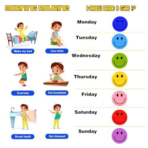 1500 Pcs Smiley Face Stickers Motivational Stickers for Teachers (Macaron-3 Pack)