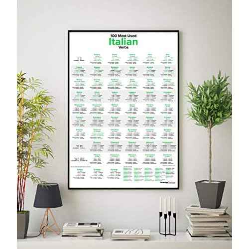 100 Most Used Italian Verbs Poster