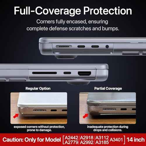 for MacBook Pro 14 inch Case M5 M4 2025 2024 2023 2021 M3 M2 M1 Pro/Max [Same as Bare-MacBook] Protective Hard Shell + Laptop Keyboard Cover - Clear
