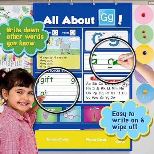 Letter Recognition Tool, Alphabet Learning Pocket Chart, Classroom Wall Chart Supports Early Literacy, Interactive Homeschool Aid for Kindergarten