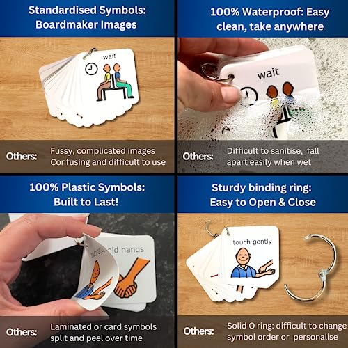 Autism Visual Behavior Keyring with Cue Cards for Autism Classroom Support