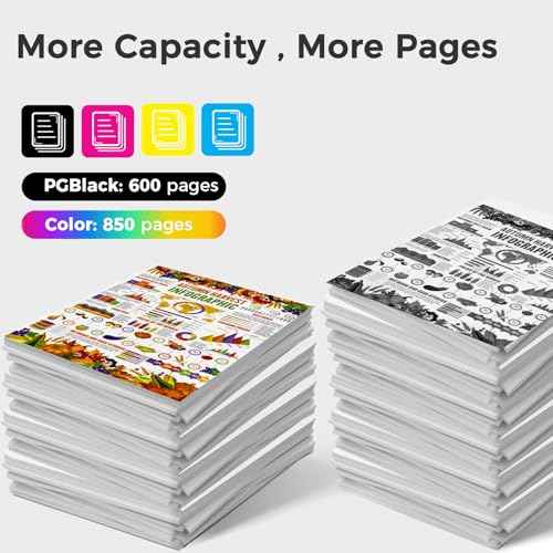 High Yield 230XXL 231XXL Ink Cartridge PGI-230 CLI-231 Ink Replacement for Canon 230 231 Ink Cartridge for PIXMA TS8820 Inkjet Printer(6Pack,PGBK/BK/C/M/Y/GY)