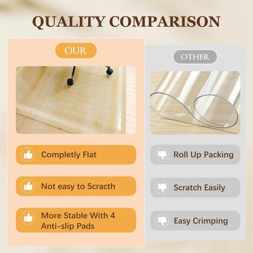 Lakenyon 36" x 46" Glass Chair Mat, Chair Mat for Carpet, Tempered Glass Floor Mat for Home/Office/Carpet, Desk Chair mat