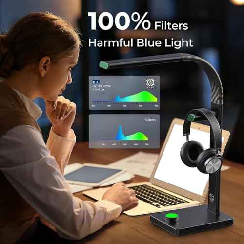 LED Desk Lamp with Eye-Caring Light, USB Ports, 7 Color Modes, Flexible Gooseneck & Headphone Stand for Home Office, Bedroom, and Study (Black Green)