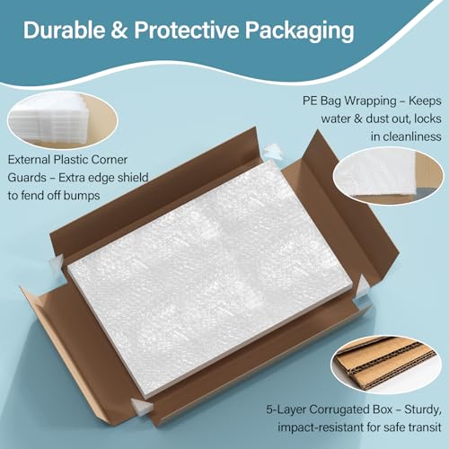 White Foam Board 24x36 Inches - 4 Pack, 0.23 Inch Thick Poster Boards with Corner Protectors