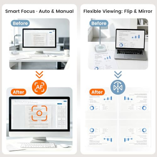 8MP USB Document Camera with 9X Zoom & Built-in Webcam for Classroom & Remote Teaching