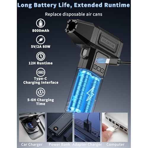 Electric Compressed Air Duster, 100,000RPM Cordless Rechargeable Mini Air Blower with Turbo Fan, 9-Speed Adjustable, LED Light & Digital Display, PC, Keyboard, Computer, Car, Home & Outdoor Cleaning