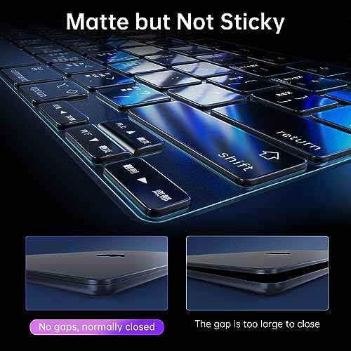 for MacBook Pro 14 inch Case M5 M4 2025 2024 2023 2021 M3 M2 M1 Pro/Max [Same as Bare-MacBook] Protective Hard Shell + Laptop Keyboard Cover - Clear