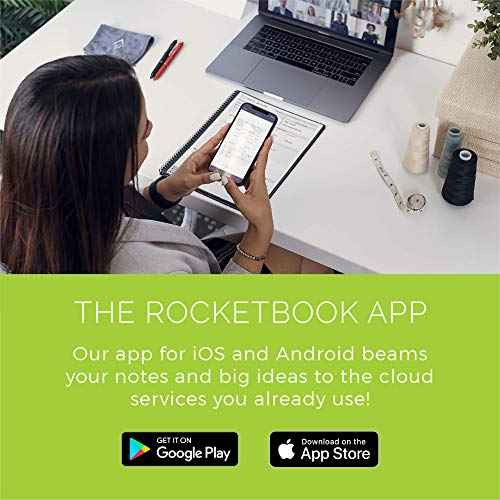 Rocketbook Panda Planner Reusable Smart Pages, Executive Size 6x8.8, Midnight Blue - Daily, Weekly & Monthly Pages, App-Connected, Erasable, Ideal for Motivational Journaling, Goal Setting & Digital Organization