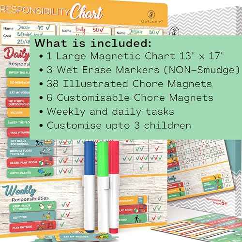 Premium Large Magnetic Chore Chart for Kids Multiple Kids - Chore Board - Behavior Tracker at Home - Reward Board - Daily Responsibility Schedule - Teens Incentive Routine - Magnetic for Refrigerator