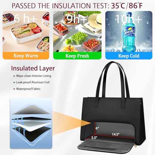 KKXIU 2-in-1 Laptop Lunch Tote Bag for Women, 15.6 Inch Insulated Leakproof Computer Bag, Large Work Purse for Office