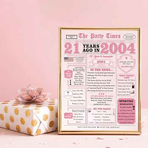IDU 21st Birthday Card,21st Birthday Decorations & Gifts for Her,21 Year Old Birthday Gifts Card for Women Female Daughter Girls