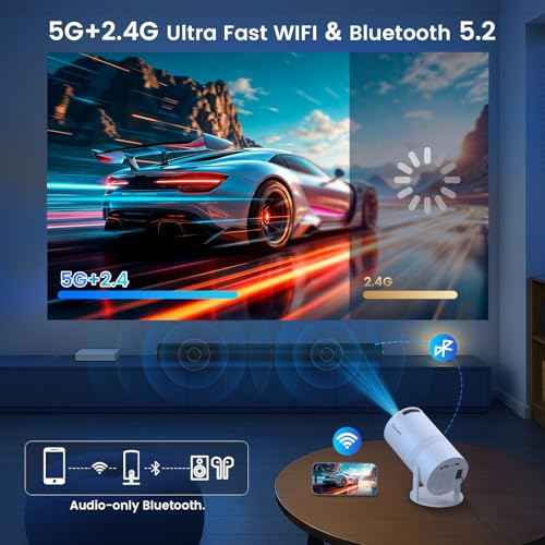 Mini Portable Projector with WiFi and Bluetooth,Support Movie Projector 1080P HD,Auto Keystone Correction,180¡Æ Rotatable,Compatible with TV Stick, HDMI, USB, Smartphone, Laptop (White 1)