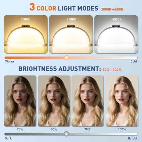 KIRKAS Foldable Half Moon Lamp with Display Screen, 24in Esthetician Light 3 Color Modes(3000K-6500K) 10 Brightness Levels, Nail Light for Desk with Phone Holder for Manicure Beauty Handicraft Reading