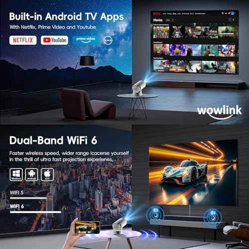 [Built-in Apps & 2025 Upgraded] Mini Projector with WiFi 6 and Bluetooth 5.4 Support 4K 1080P Auto Keystone 180¡Æ Rotatable Projector Portable Compatibile with HDMI/TV Stick/Memory Stick/Laptop, White