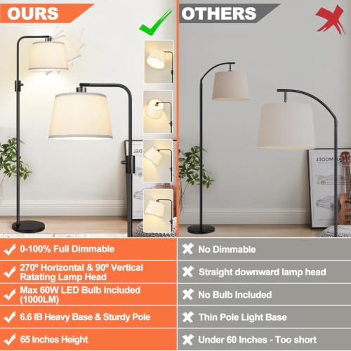 Nintiue Matte Black Dimmable Floor Lamp with Beige Linen Shade, 1000 Lumens LED Bulb Included, Modern Standing Reading Lamp for Living Room & Bedroom