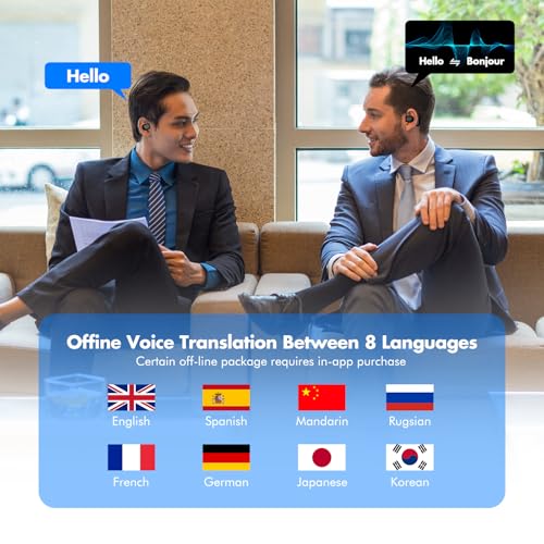 AI OWS Translator Earbuds Real-Time Two-Way Translation Device Supports 144 Languages & Accents Ideal for Travel Business Language Learning and Cross-Cultural Communication