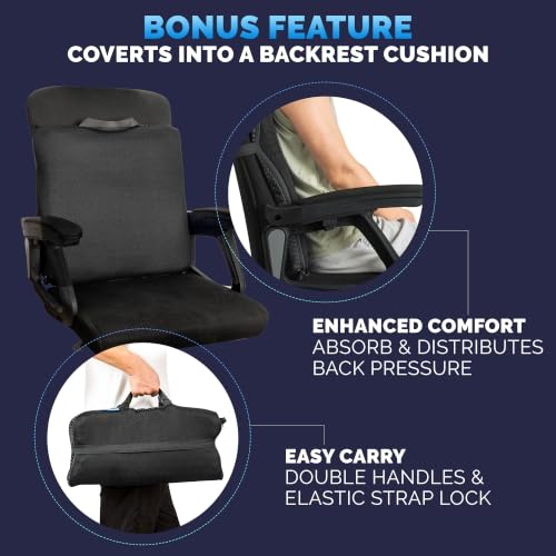 X-Large Gel Seat Cushion for Long Sitting – 2 Inch Ultra Thick, Non-Slip, Portable for Office/Car/Wheelchair