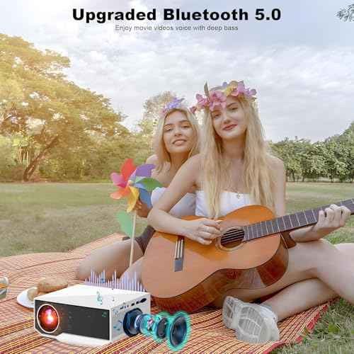 Projector with WiFi and Bluetooth, 16000Lumens Portable Mini Projector,4K Support Native Full HD 1080P Outdoor Movie Projector,Smart Projector Compatible with Android/iOS/Windows/TV Stick/HDMI/USB