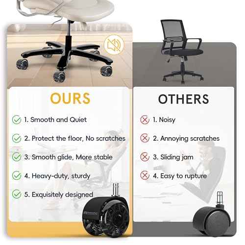Office Chair Wheels Replacement, 2.5 Inch Heavy Duty Caster Set, for Carpet and Hardwood Floors, Universal Size 11x22mm, Fits 99%, Black