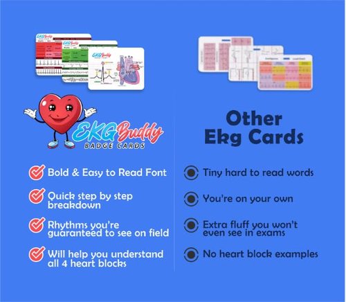 EKG Buddy's 5 Card EKG Interpretation Badge Set - Doubled Sided Nurse ECG Cards Guide Rhythm Cheat Sheet, EKG Telemetry Strips for ACLS Medical Cardiac Reference and Nursing Student Gift Accessories