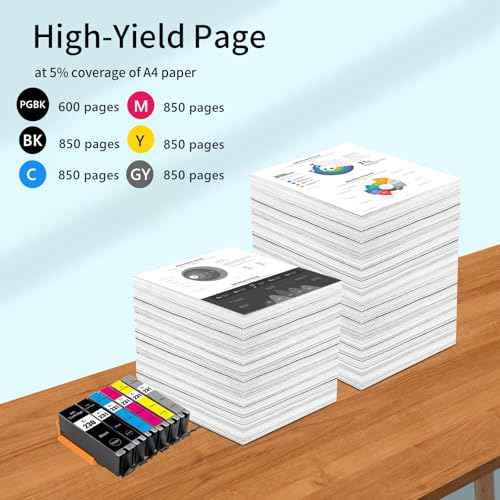 PGI-230XL CLI-231XL Ink Cartridge High Yield 6 Combo Pack Compatible with Canon 230 231 Ink Cartridges to use for PIXMA TS8820 Inkjet Printer (PGBK/BK/C/M/Y/GY)