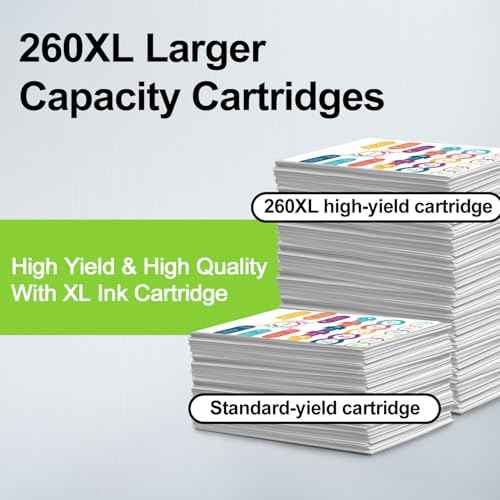 PG-260 XL/CLI-261 XL Ink Value Pack Replacement for Canon 260 261 PG-260XL CL-261XL Work for TR7020 TR7020a TR7022 TS6420 TS6400 TS5300 TS5320 TS6420a (1 Black, 1 Color)