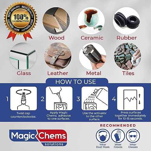CA Glue with Activator (2 x 0.8 oz + 6.7 fl oz), Cyanoacrylate Glue and Activator, Super Glue with Accelerator, CAGlue and Accelerator (1 Pack)