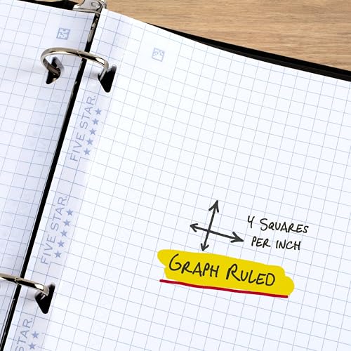 Five Star 8.5 x 11 Inch Graph Ruled Loose Leaf Paper - Reinforced, Ink Bleed-Resistant, 80 Sheets