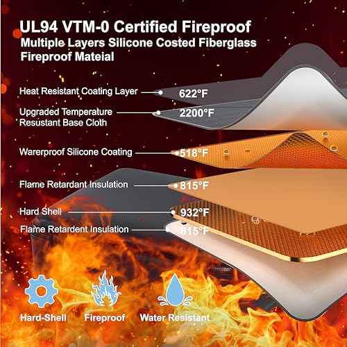 Fireproof Document Box - Hard-Shell Design Waterproof & Fireproof Document Safe with Lock, Fire Proof File Box for Documents, Certificates, Laptops, Passports, Black