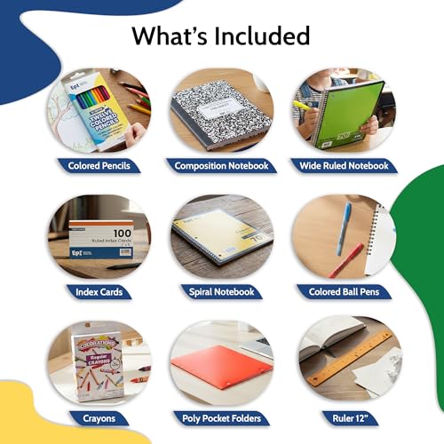 K-12th Grade School Supplies Kit – 50 Items for Homeschool & Classroom – Wide-Ruled Notebooks & Art Supplies – Single Pack
