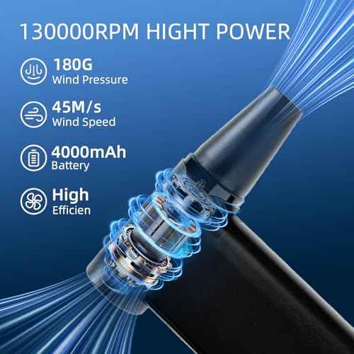 Electric Air Duster-130000 RPM Brushless Motor, 2-in-1 Blow & Vacuum, 4000mAh Rechargeable, 3 Gear Adjustable Compressed Air Duster for Computer, Keyboard, House and Car, 11pcs Accessories
