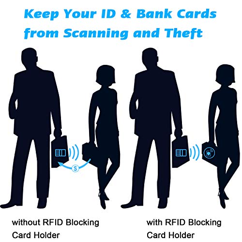 Wisdompro RFID Blocking Credit Card Holder Vertical Black Wallet with 20 Slots